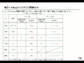 【2014年2月11日】「軽減税率」の田淵隆明が語るTPP最新情報(2/3)