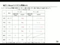野田は第二の井伊直弼、バラク・フセイン・オバマは無権代理人(2/3)